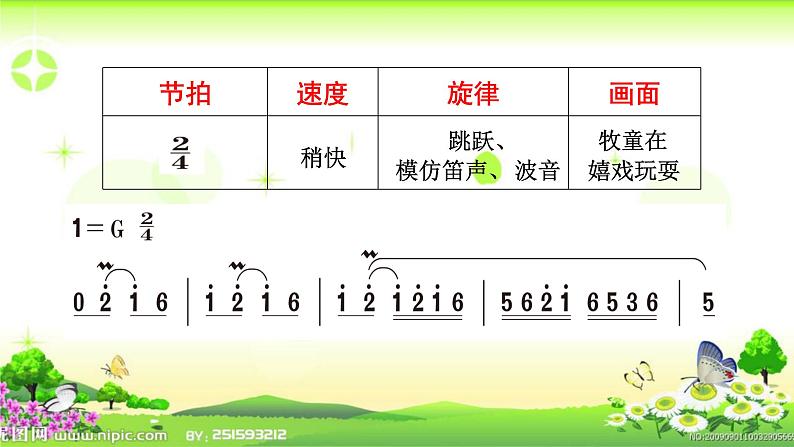 小学音乐牧童短笛-课件-(6)ppt第7页