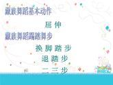 小學(xué)音樂年輕的朋友-課件ppt