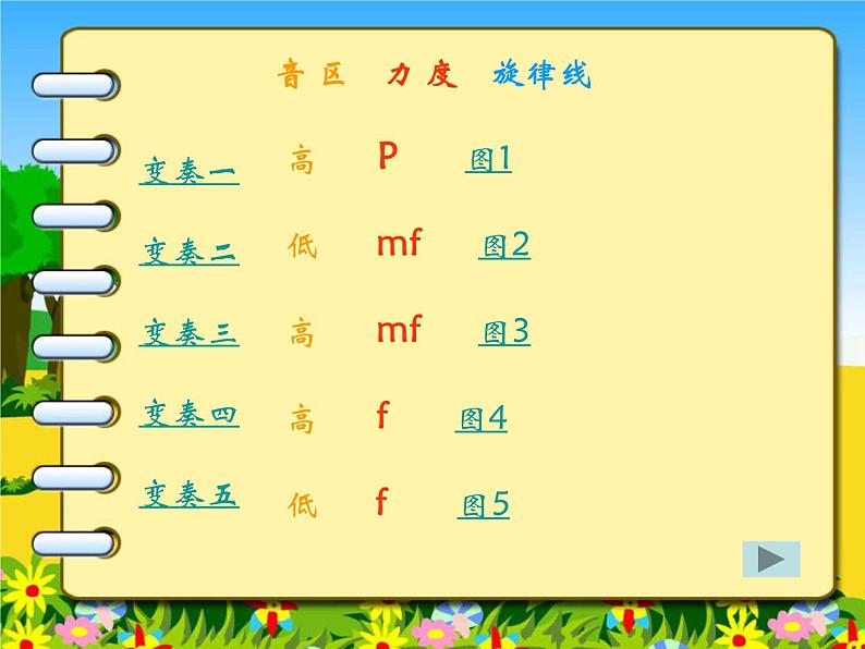 小学音乐乒乓变奏曲-课件-(5)ppt08