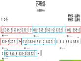 小学音乐噢!苏珊娜-课件-(4)ppt