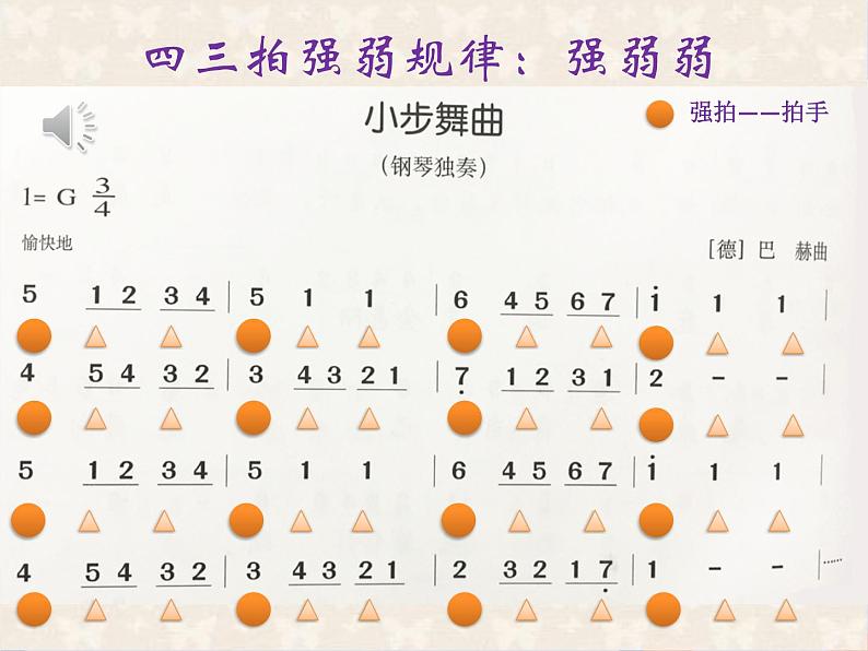 接力版音乐二下 三、音符好朋友（听赏）小步舞曲（钢琴）课件+教案+音频06