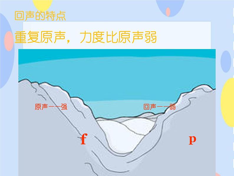 四、欢乐童年 （听赏）回声（无伴奏合唱） 课件+音视频05