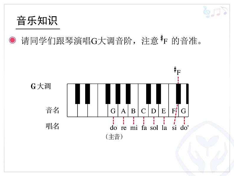 小学音乐三峡的孩子爱三峡-课件ppt06