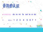 人音版（五线谱）（北京） 音乐三年级上册 小学音乐四分音符-八分音符-课件-(2)ppt