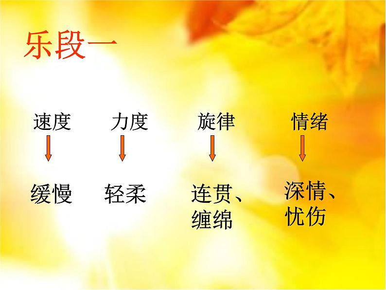 小学音乐思乡曲-课件-(2)ppt07