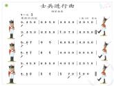 士兵進(jìn)行曲PPT課件免費(fèi)下載