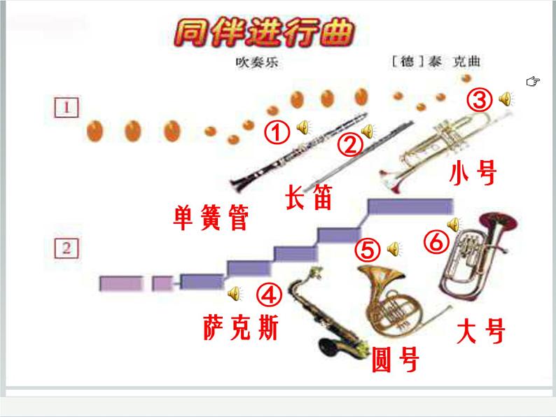 同伴进行曲PPT课件免费下载07