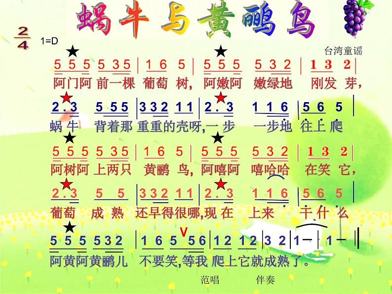 小学音乐蜗牛与黄鹂鸟-课件-(3)ppt第6页