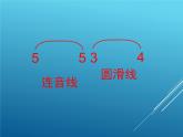 小学音乐我怎样长大-课件-(5)ppt课件