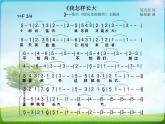 我怎样长大PPT课件免费下载
