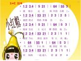 小學(xué)音樂小紅帽-課件-(6)ppt課件