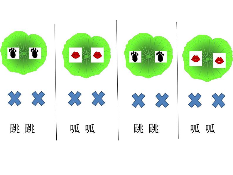 小学音乐小青蛙找家-课件3ppt课件第7页