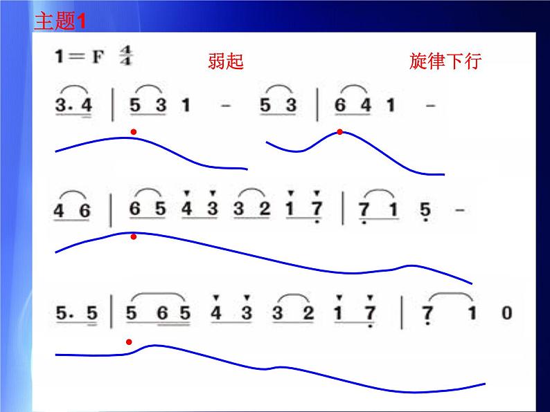 小学音乐小夜曲-课件-(2)ppt课件第4页