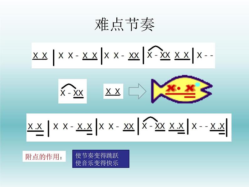 小学音乐小小少年-课件-(3)ppt课件第8页