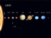 小學(xué)音樂木星——?dú)g樂使者(片段)-課件ppt