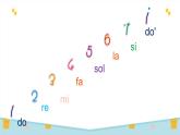 小学音乐课件-二年级下册 7.歌曲-降落伞-｜花城版-(共29张PPT)ppt课件