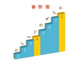 小学音乐课件-7.歌曲-降落伞-｜花城版-(共32张PPT)ppt课件