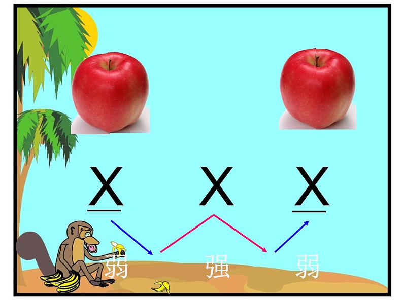 小学音乐课件-11.歌曲-木瓜恰恰恰｜花城版--(共14张PPT)ppt课件第7页