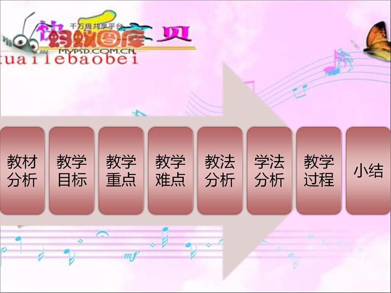 小学音乐《3瑶族舞曲》PPT课件-(1)(1)ppt课件第3页