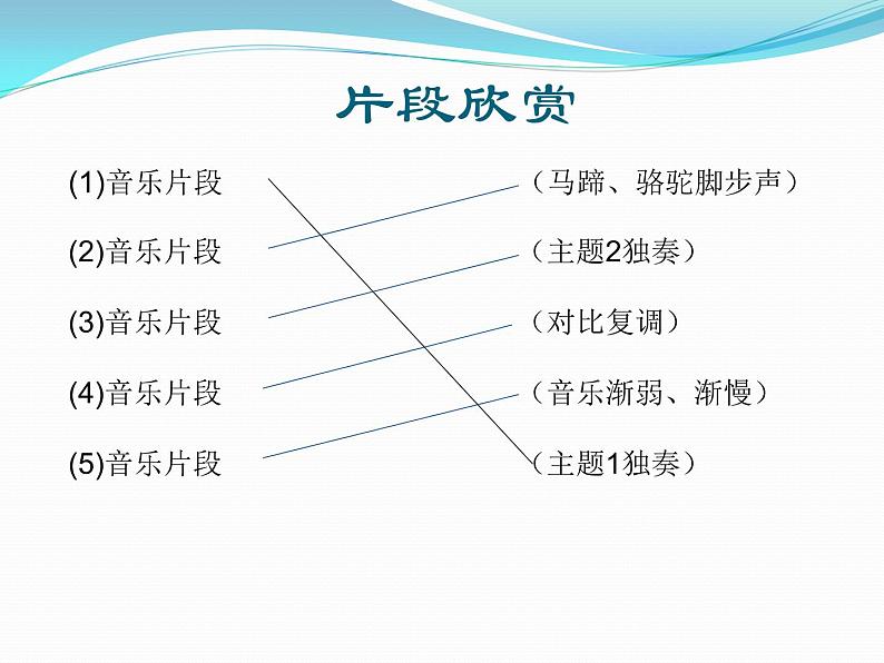 小学音乐欣赏-交响音画《在中亚细亚草原上》课件-(1)ppt课件06