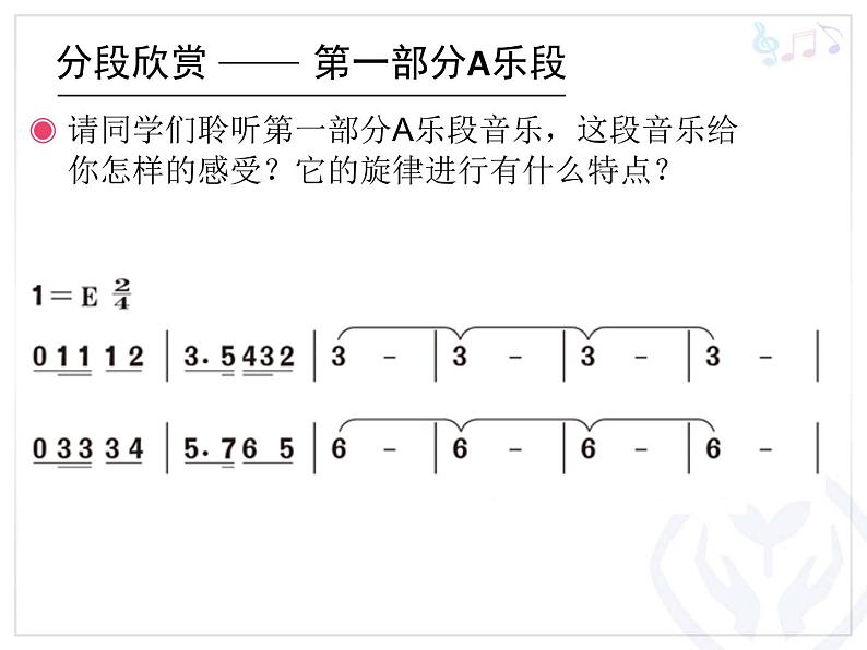 小学音乐新疆舞曲第二号-课件ppt课件07