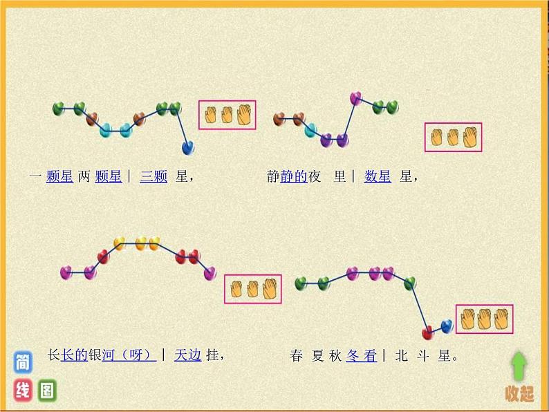 小学音乐星光恰恰恰-课件--(3)ppt课件第7页