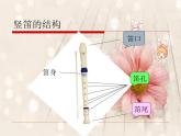 小学音乐学吹竖笛-课件-(6)ppt课件