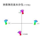 小学音乐秧歌舞-课件-(5)ppt课件