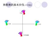 小學(xué)音樂秧歌舞-課件-(5)ppt課件