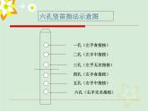 小学音乐学吹竖笛-课件01ppt课件