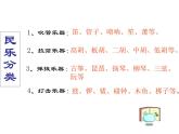 小学音乐渔舟唱晚-课件-(5)ppt课件