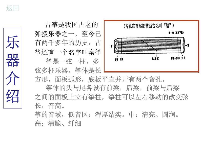 小学音乐渔舟唱晚-课件-(5)ppt课件第4页