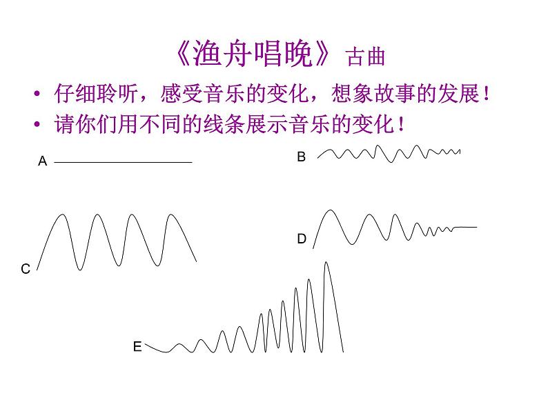 小学音乐渔舟唱晚-课件-(5)ppt课件第7页