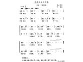 小学音乐月亮姐姐快下来-课件-(3)ppt课件