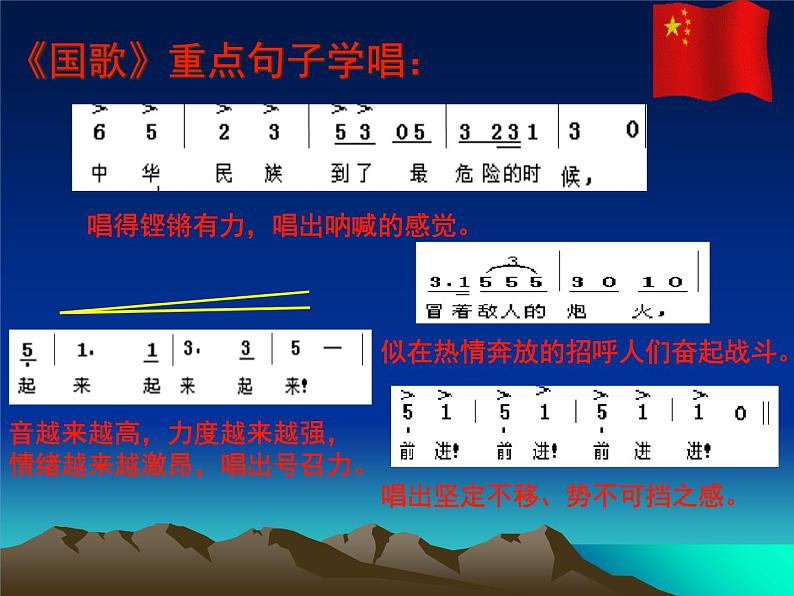 小学音乐中华人民共和国国歌-课件-(8)ppt课件07