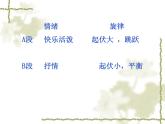 小学音乐真善美的小世界-课件ppt课件