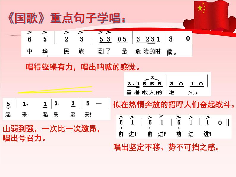 小学音乐中华人民共和国国歌-课件-(12)ppt课件第7页