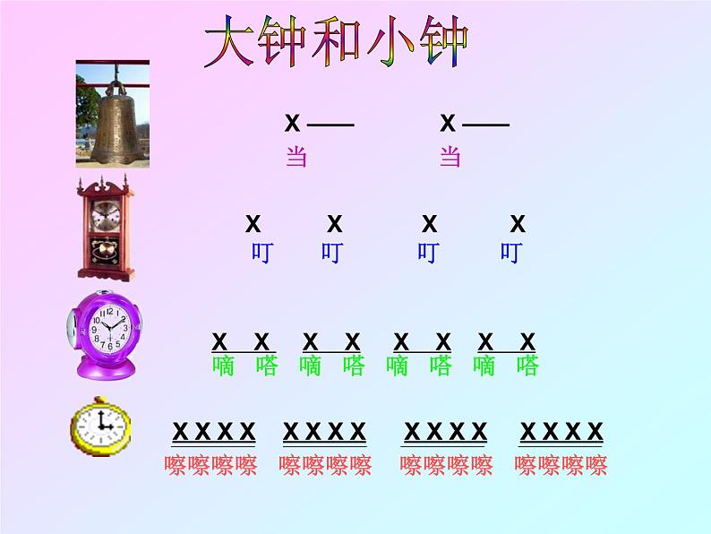 小学音乐在钟表店里-课件1ppt课件第3页