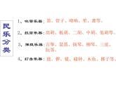 小学音乐渔舟唱晚-课件ppt课件
