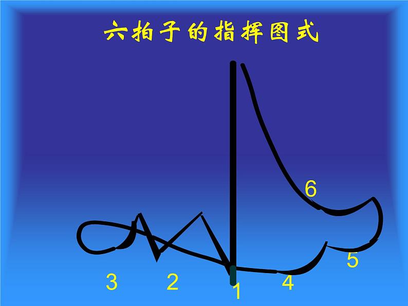 小学音乐愉快的梦-课件ppt课件第7页