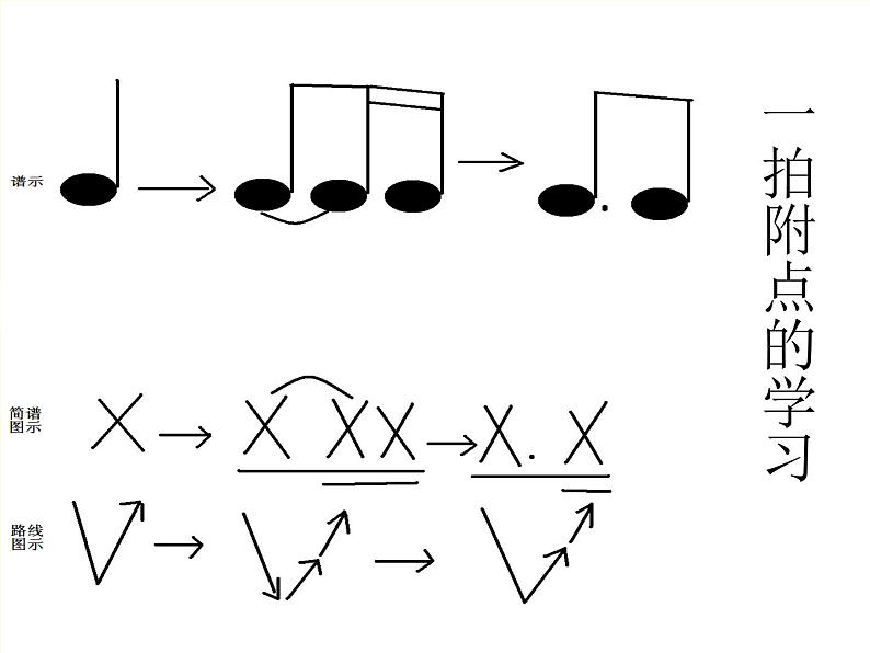 小学音乐种玉米-课件ppt课件第4页