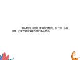 人教版六年级音乐下册  第二单元  欣赏  霍拉舞曲课件PPT