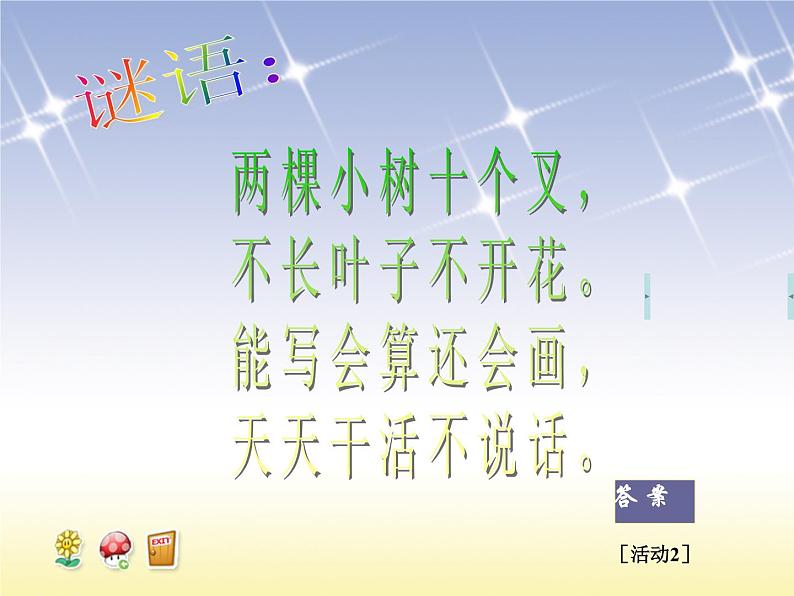 小学音乐(听赏)铁匠波尔卡-课件-(2)ppt第2页