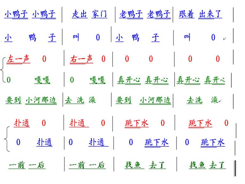 小学音乐(听赏)鸭子拌嘴-课件ppt04