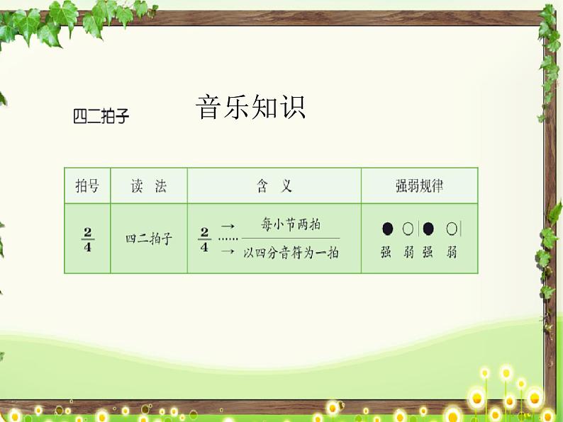 小学音乐(演唱)读书郎-课件-(1)ppt第4页