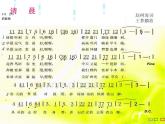 小学音乐(演唱)清晨-课件-(2)ppt