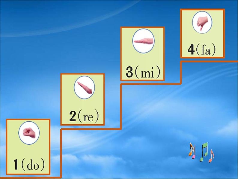 小学音乐(演唱)音阶歌-课件-(2)ppt05