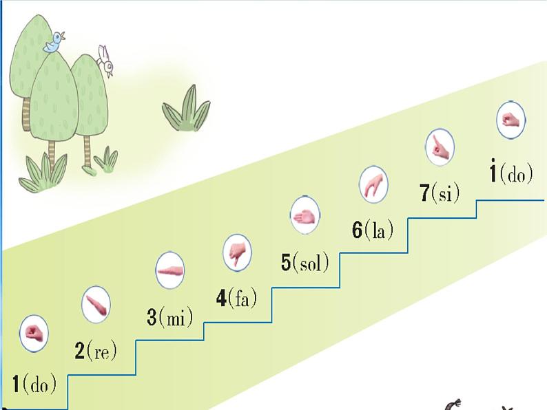 小学音乐(演唱)音阶歌-课件-(2)ppt07