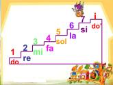 小学音乐(演唱)音阶歌-课件-(4)ppt