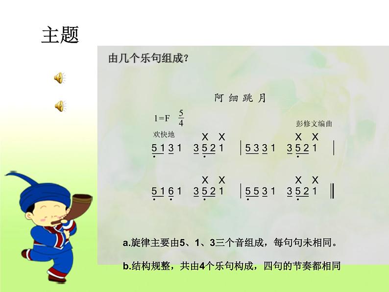 小学音乐阿细跳月-课件-(3)ppt第4页